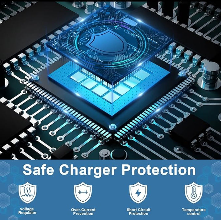 35W type-C PD 3-Pin Power Adapter for iphone | Fast Charger For compatible Devices |Genium Quality | With Waranty