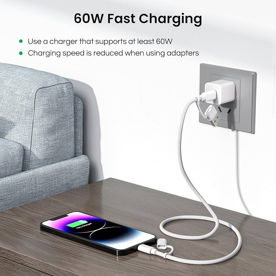 Gripy 2.4A Android Fast Charger GH400 |Dual cable plug-in |100% Waranty