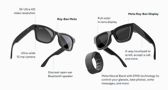 Meta Ai Glasses With 12mp Hidden Camera | Ultra- Wide -3x Zoom |Capturing Photos & Videos - Voice assistant - Hands-Free Calling.