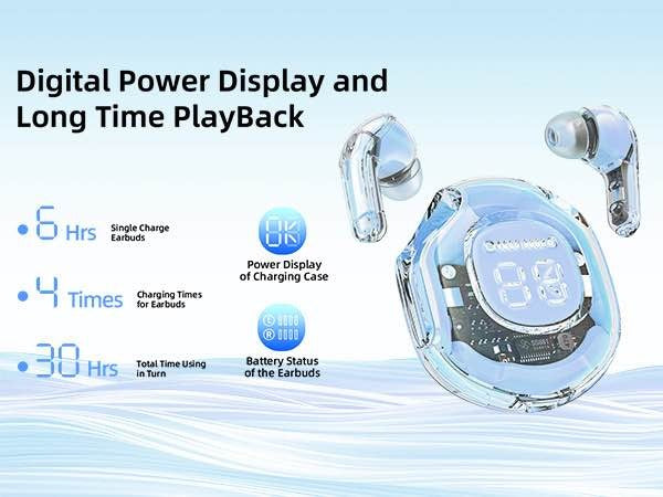 A39 Stereo Wireless Headset | ENC - Transparent Design - Shocking Base